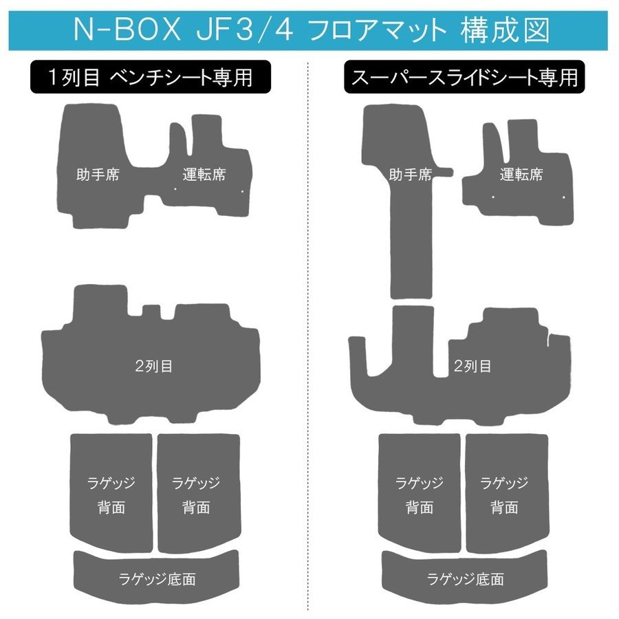 ホンダ N Box Nbox カスタム Jf3 Jf4 フフロア無光沢 セカンドベースマン氈マット ラゲッジマット カーマット コスチューム騰貴 カスタム パーツ 装身具 インテリアデコレーション かっこ正しい 洒落た 車駕 カー職能種目 Nj Lindsaymayphotography Com