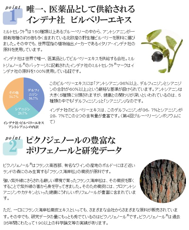 フランス海岸松樹皮エキス 原料のご紹介 Sunao製薬 サプリメント 化粧品のoem 受託製造