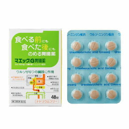 11 Offクーポン配布中 第3類医薬品 マエックg胃腸薬 48錠 胃もたれ 吐き気 食べ過ぎ 飲み過ぎ 胃弱 食欲不振 消化不良 置き薬 配置薬 胃腸薬 富山 ジャパンメディック Amedf Com Br 11 Offクーポン配布中 第3類医薬品 マエックg胃腸薬 48錠 胃もたれ 吐き気 食べ過ぎ 飲み過ぎ 胃弱 食欲不振 消化不良 置き薬 配置薬 胃腸薬 富山 ジャパンメディック Amedf Com Br