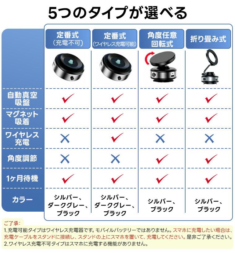 em✩.Mamaページ em✩.Mamaページ ZX-E スマートセンサ リニア近接タイプ/特長
