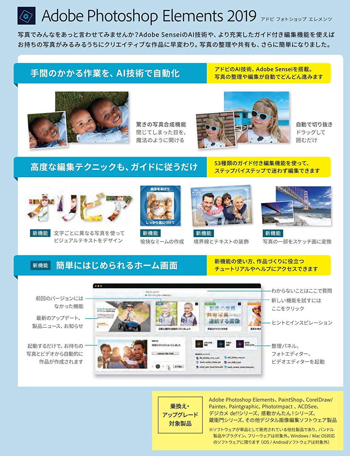 限定価格セール 楽天市場 Photoshop Elements 19 日本語版 通常版 Windows Mac対応 Sns 福bookストア 楽天市場店 全ての Fedrave Pt