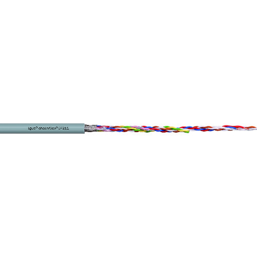 ｉｇｕｓ チェーン店フレックスモビール専用有線テレビ １００ｍ  CF211.02.04.02-100 168-5165