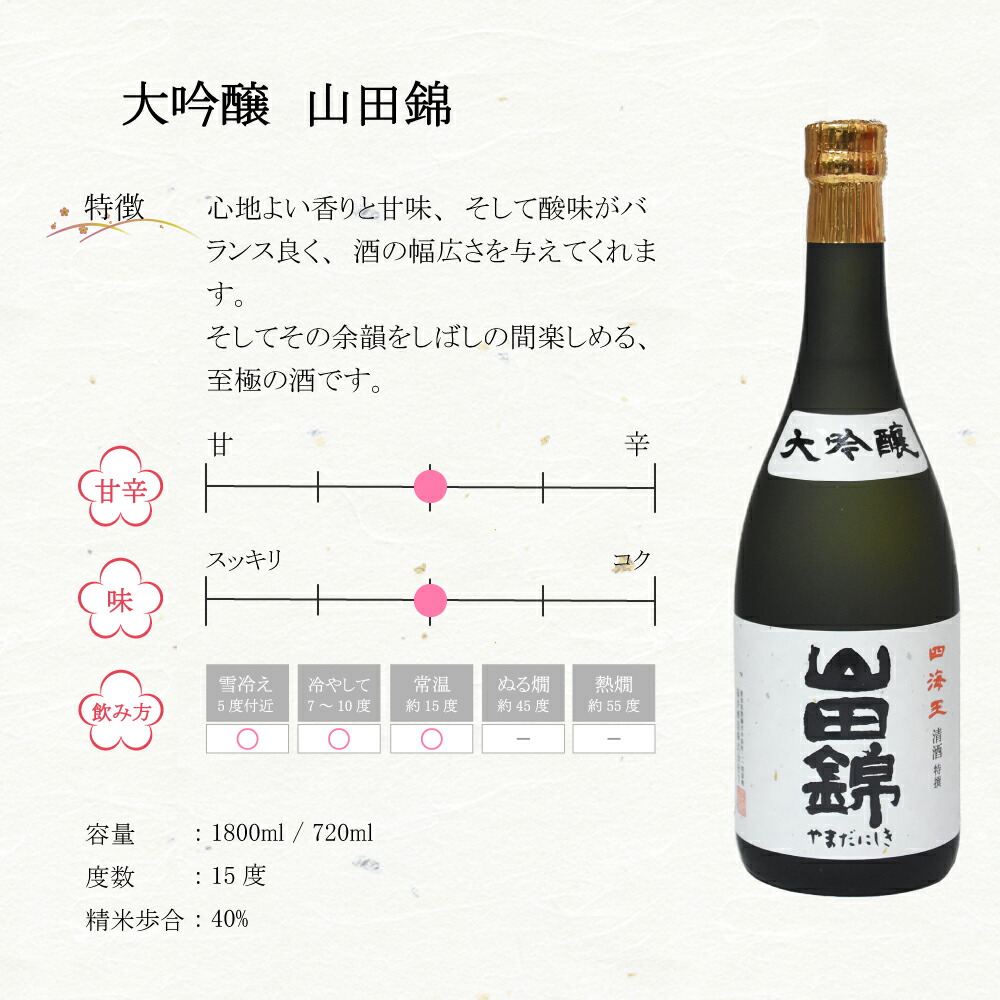 爆買い！ 日本酒 酒米飲み比べセット 大吟醸 山田錦 純米吟醸 夢山水 720mlx2本 ギフト 贈り物 に最適 福井酒造 蔵元直送 qdtek.vn