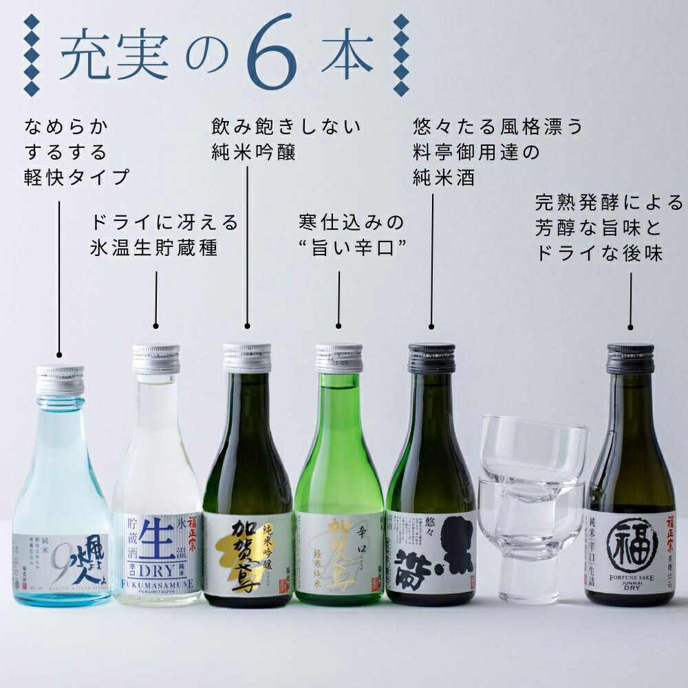各種お酒まとめ売り 缶25本 ボトル6本 ギフト 日本酒 飲み比べ 地酒 石川 金沢 酒蔵 直送 ちょいボトル