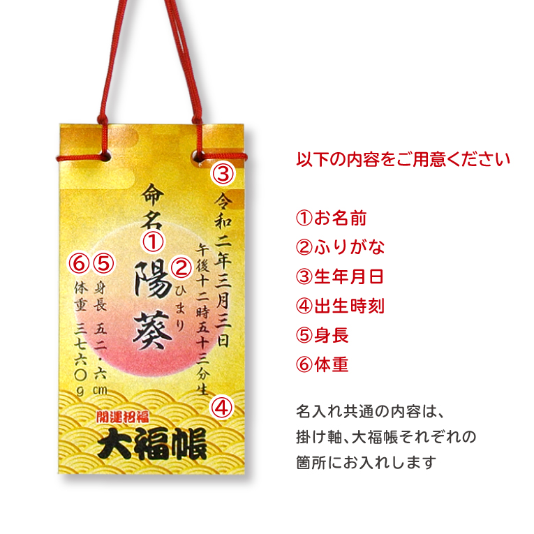 名づける固化c 化粧命名ペーパー 命名吉垂れ絹s 4巻帙のセット 命名書典 命名紙 命名掛け軸 奇警接合小物 大福帳 命名続物 御産記念 命名 記念もの お祭礼 幣物 プレゼント 和小物 コンパクトな大きさ 貨物輸送無料 Doradographix Com