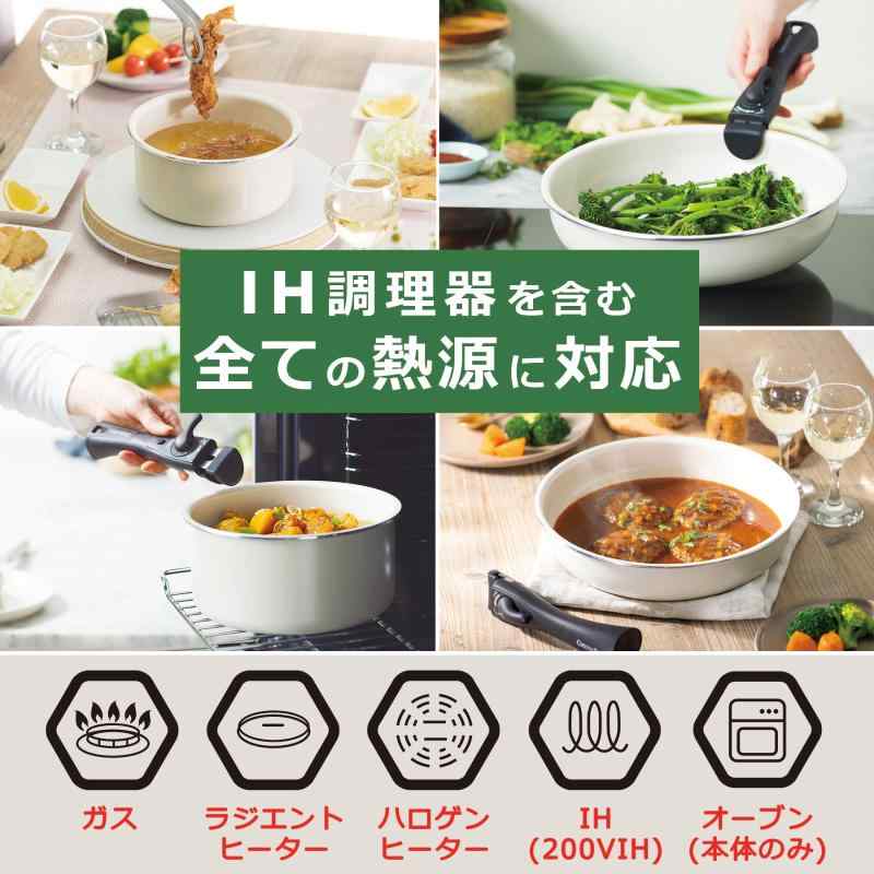 緑であること食パン GREENPAN 鍋 フライパン 8点 書き割り 新手持ち部分手合い 【鳴らす料理人】