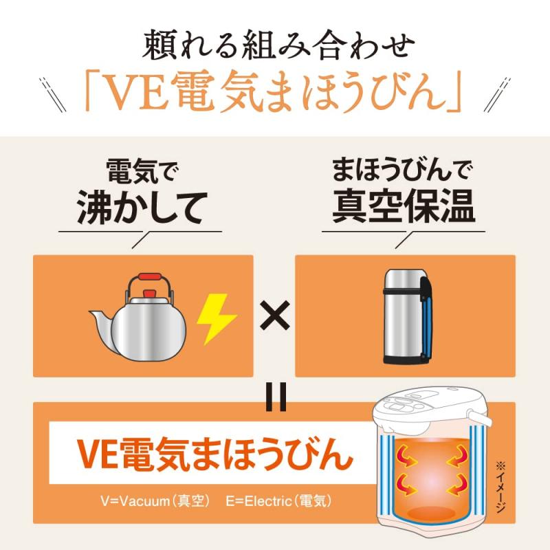 象印 明かりポット CV-GA22・30 VE明かりまほうびん 省エネ