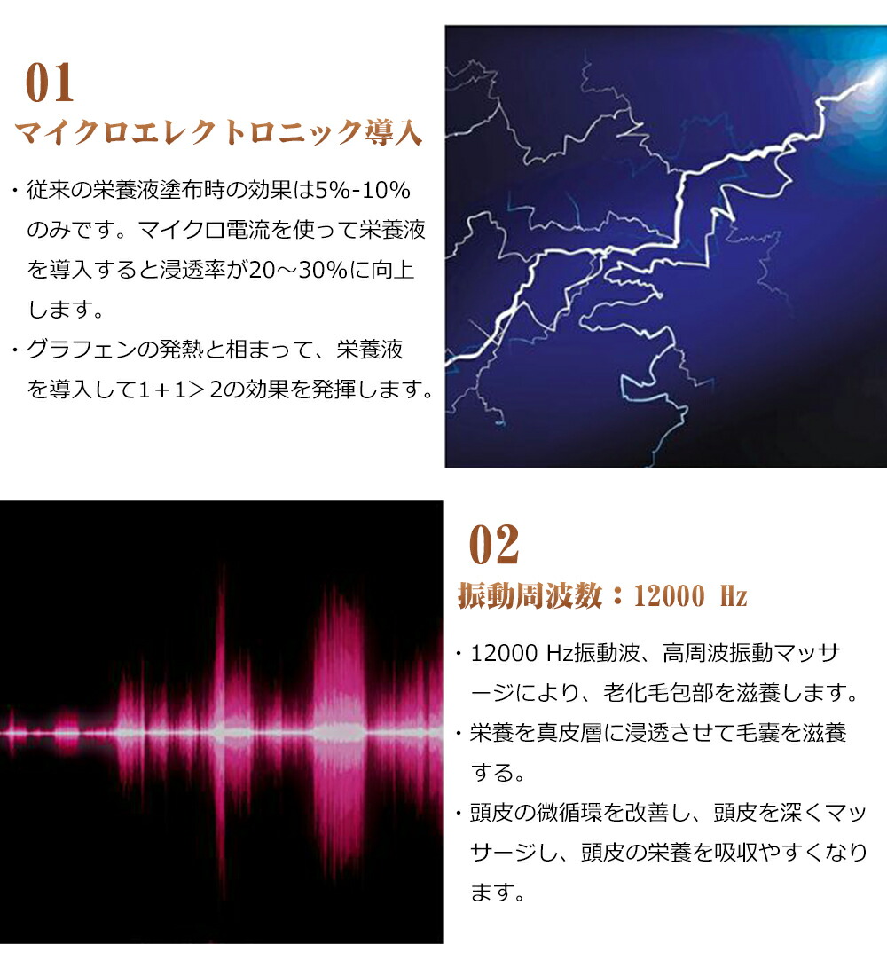 頭皮マッサージ 頭皮マッサージ器 ヘッドスパ 電動頭皮ブラシ 電動 防水 ヘッドマサージ ヘッドマッサージャー 頭皮マッサージ器 頭皮ケア プレゼント Bayleafkitchen Co Uk