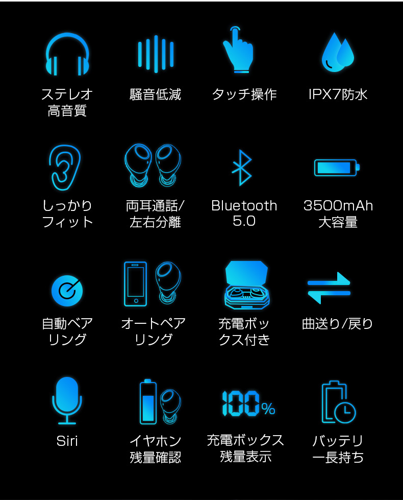 楽天市場 ワイヤレスイヤホン Bluetooth5 0 カナル型 Bluetooth イヤホン Ipx7防水 両耳通話 自動充電 大容量3500mah 完全 ワイヤレス イヤホン ブルートゥース イヤホン Siri対応 左右分離型 マイク内蔵 イヤホン Iphone Android対応 Iphone11 対応長時間再生 防雨 防汗