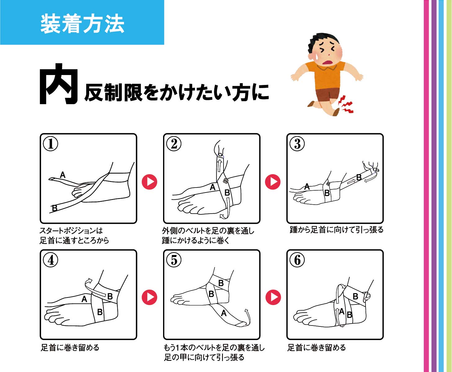 楽天市場 サポーター 足首 足 かかと 圧迫 制限 伸縮 ベルト サポーター 強力タイプ メール便 送料無料 メーカー直販サイト ｄａｉｙａ ｆａｃｔｏｒｙbonbone フリーラップｈｖダイヤ工業 健康用品メーカーサイト 福祉工房