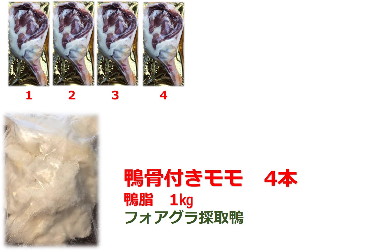 送料無料　ハンガリー産　骨付きモモ　約200-290g 4本と鴨脂　1キロ　コンフィーセット