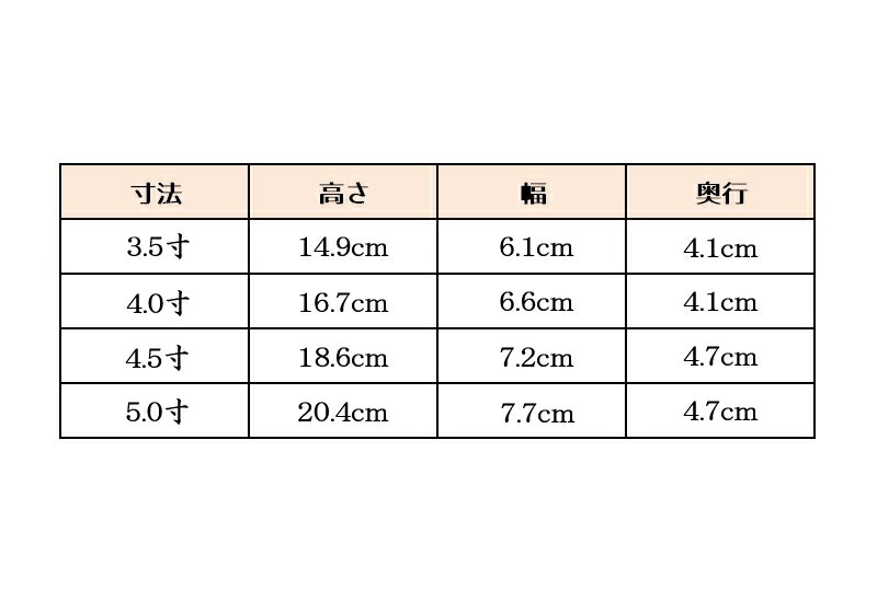 新作からSALEアイテム等お得な商品満載】 位牌 モダン位牌 新世紀位牌 綺羅 ブラック 3.5寸 〜 5寸戒名 文字入れ 名入れ 文字彫り 書き  お位牌 本位牌 モダン おしゃれ fucoa.cl