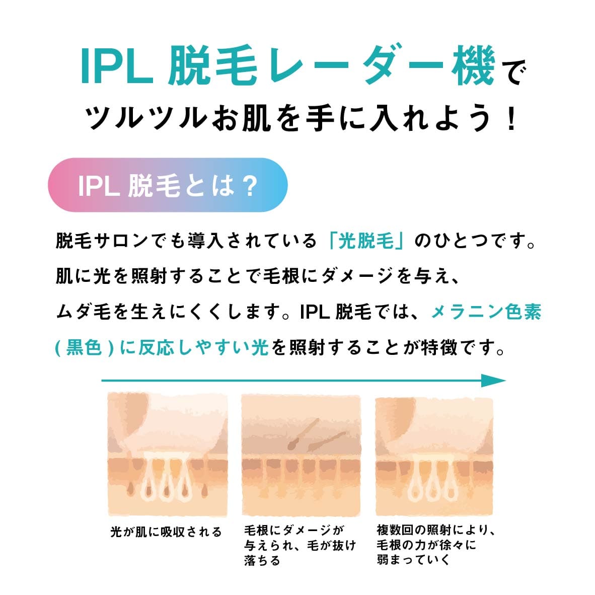 楽天市場 脱毛器 Ipl脱毛器 レーザー脱毛 背中 家庭用 光脱毛 光脱毛器 フラッシュ 顔 ほぼ全身脱使用可能 自宅で簡単 光美容 光美容器 ムダ毛処理 脱毛機 セルフ脱毛 冷却装置内蔵 保護メガネ付き 脱毛セット ホームエステ ポイント消化 プレゼントプレゼント Sewing