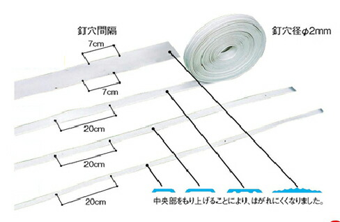 淡野製造所  伝達ルート磁気テープ（排球厚地の外套用・50×100） D-25