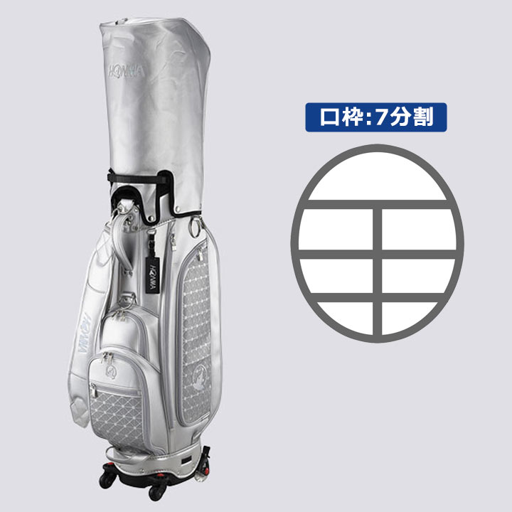 SALE／100%OFF】 ハウスビーエム:ヒューム管コアドリル HMF フルセット