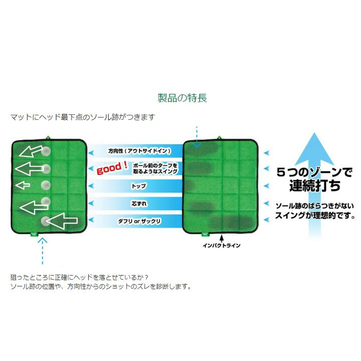 市場 タバタ アプローチショット練習用器具 GV0287 藤田タッチマット 寄せワンアプローチ