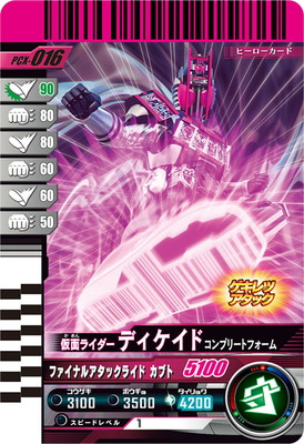 ガンバレジェンズ PCX-016 仮面ライダーディケイド コンプリートフォーム PR画像