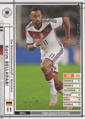 WCCF ライカールト デロッシ セルヒオ・ラモス シャビ・アロンソ WCCF