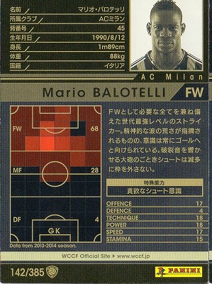Fullahead Wccf 13 14 142 Ac Milan Mario Balotelli Rakuten