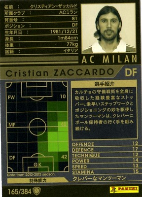 楽天市場 Wccf 12 13 165 Acミラン クリスティアン ザッカルド フルアヘッド