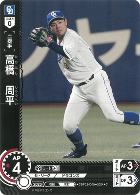 楽天市場】ドリームオーダー 【SEC】TBP01-D08 高橋 宏斗 : フルアヘッド