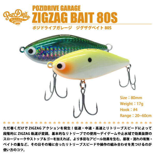楽天市場】【ルアー】POZIDRIVE GARAGEポジドライブガレージNUMBER