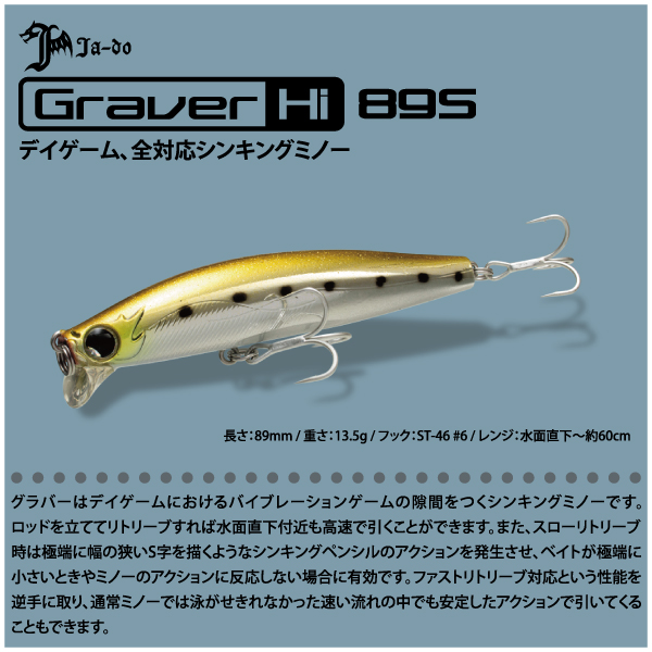 楽天市場 ルアー Ja Do 邪道graver Hi s グラバーハイスピード s一般カラーシンキングミノー ふみや文具店