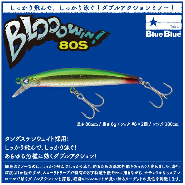 オフベイト　ジャンゴ　フリッパー　ジョルティ　アクシオン　サーフルアーセット オフベイト ジャンゴ フリッパー ジョルティ アクシオン サーフ