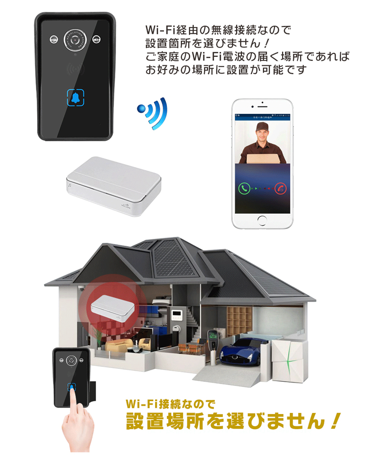 コードレス電話機 Wifi,スマホ対応 ドアセンサー付き - 生活家電