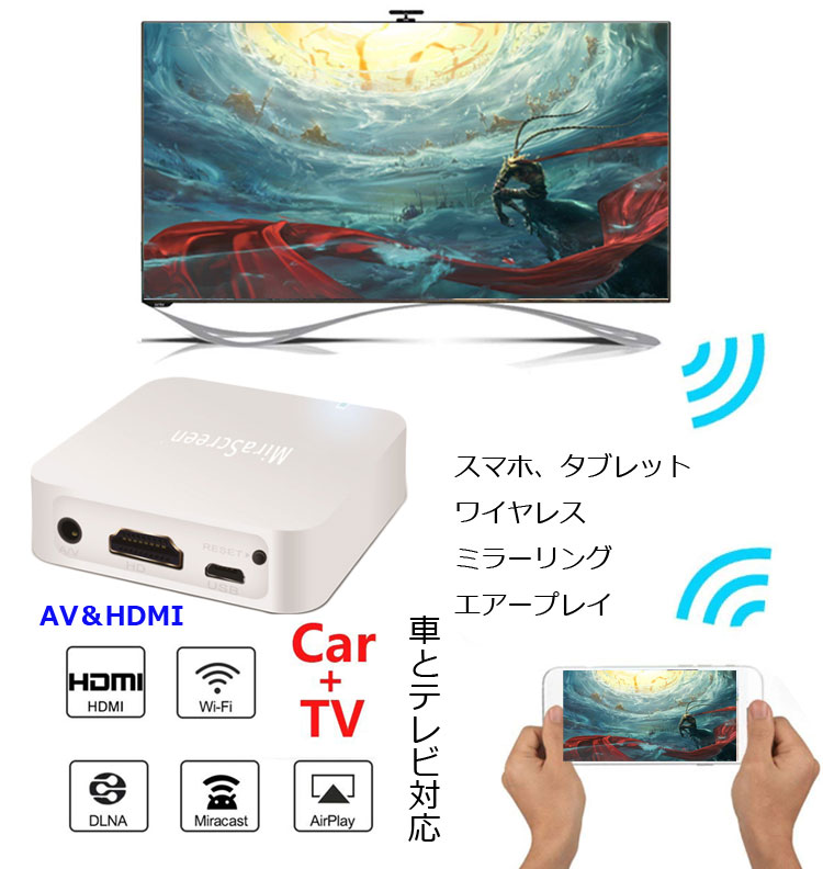 楽天市場 Hdmi Avドングルレシーバー ワイヤレスミラーリング Hdmi Av出力 簡単接続 車用可能 1080p対応 動画 Youtubeなどapp対応 Mshdav21 ファンライフ楽天市場店