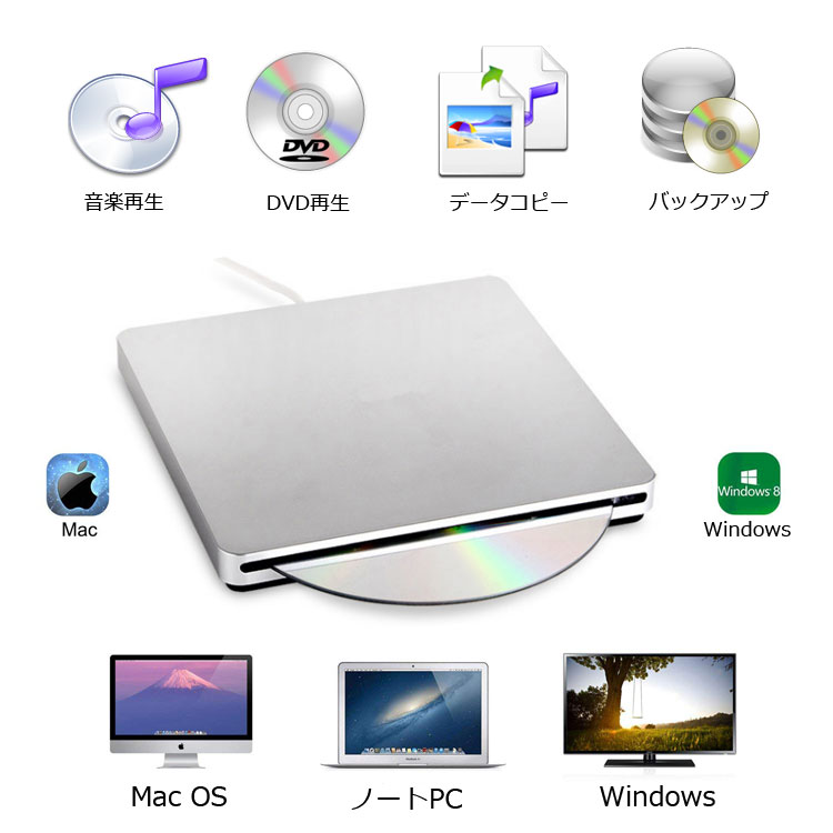 楽天市場 外付けdvdドライブ Usb Type C ポータブル Type C Usb変換アダプタ 吸込み式 超スリム 外付けdvdプレーヤー Macbookpro Mac Laptop Desktopなどに Windows Linux Macos汎用 Tpcdvd18 ファンライフ楽天市場店