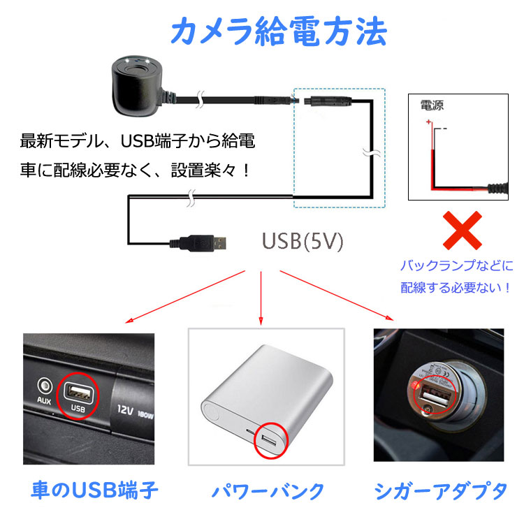 楽天市場 Usb給電式wi Fiカメラ スマホ用無線カメラ Dc 5v Usb電源 フロントカメラ Iphone スマホ対応 アプリでリアル映像確認 録画可 7p 防水仕様 Yusb ファンライフ楽天市場店