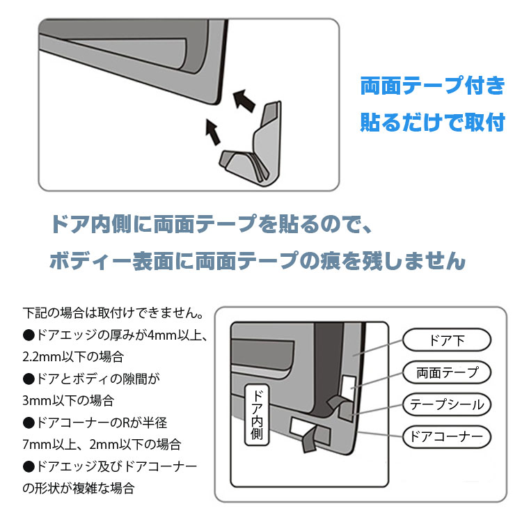 楽天市場 車用 ドアガード 傷防止 ドアを傷からまもる ドアエッジガード ドア直接の接触を防ぐ 簡単装着 ブラック クリア 2色 4個セット Yk3r2107 ファンライフ楽天市場店