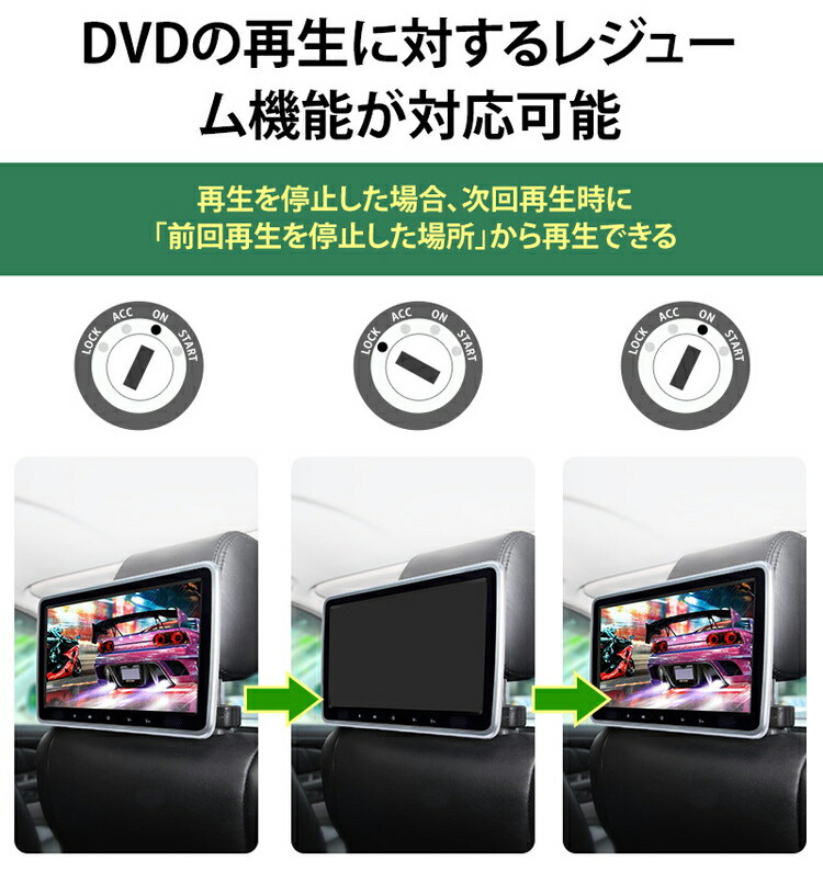 最大80％オフ！ 車載10.1インチDVDプレーヤー ヘッドレストモニター HDMI入力 SD USB レジューム対応 リアモニター CPRM対応  フロントスピーカー 後部座席モニター L0323J whitesforracialequity.org