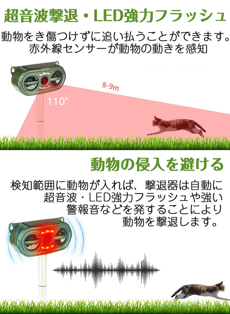 野良猫 ネズミ USB充電 ソーラー充電 警報音 庭 畑
