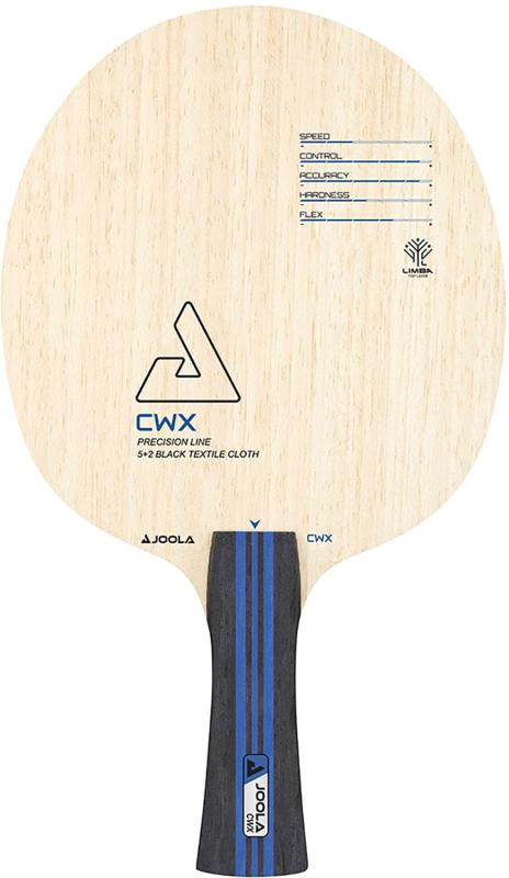 楽天市場】JOOLA(ヨーラ) ゼレブロ 卓球ラケット 最安値挑戦中 全国