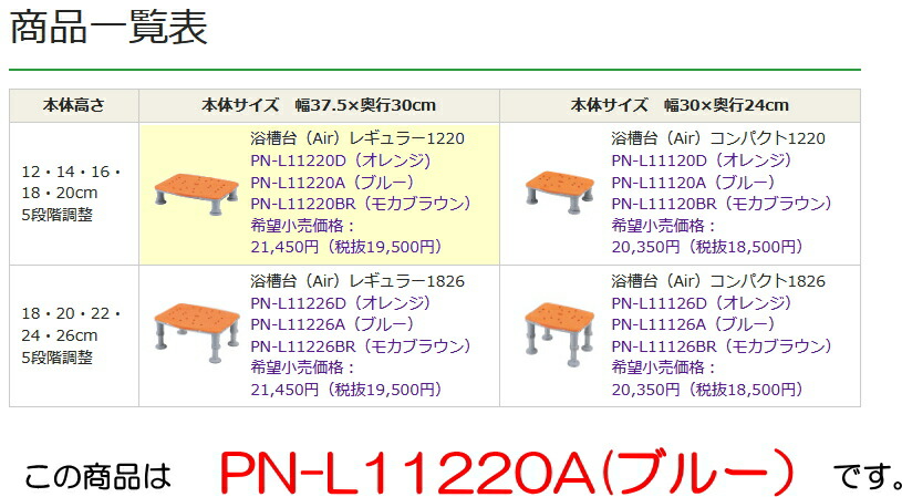 浴槽台 Air ｺﾝﾊﾟｸﾄ ｵﾚﾝｼﾞ PN-L11126D ﾊﾟﾅｿﾆｯｸｴｲｼﾞﾌﾘｰ 送料込 1826