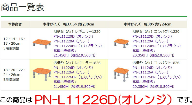 パナソニック 浴槽台 Airレギュラー1826 PN-L11226BR モカブラウン 『3年保証』