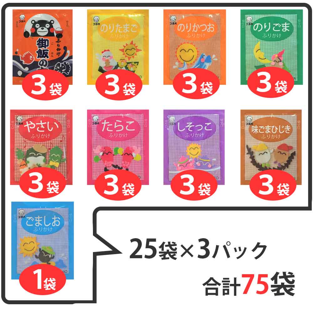 合計75袋入り