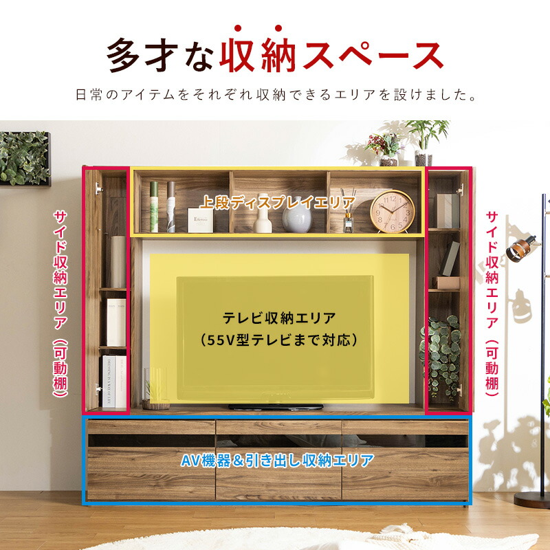 多彩な収納スペース。
日稚樹王のアイテムをそれぞれ収納できるエリアを設置。
サイド収納エリア、テレビ収納エリア、AV機器＆引き出し収納エリア。