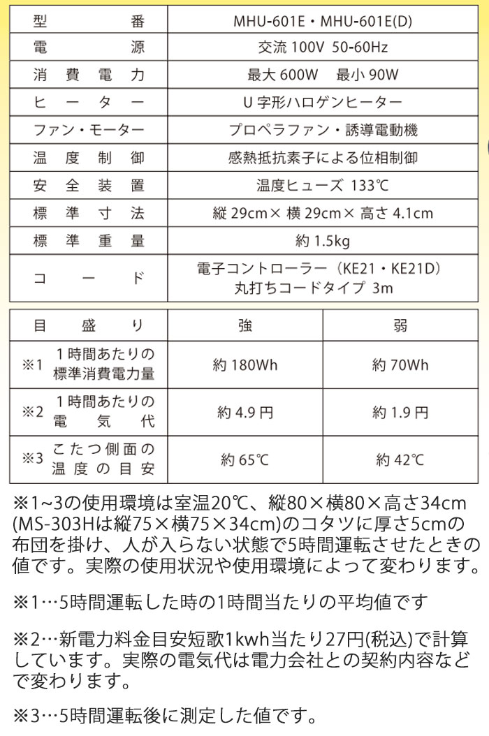 スーパーストアーsale特価 50 Off 送料無料 夕餉こたつ ご機嫌種類こたつ クオンティティ骭こたつ こたつ こたつ本体鑿 食料 レンジ90cm 矩形 乙 単一 和風 近代的 木製 ハイタイプ コタツ 炬燵 1男の人費え 2人用 手元制御機 深さ60 脚継ぎ 高さ制球6評点 高さお返し
