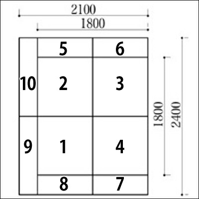 キッズコーナー キッズコーナー バンビ30cm端こ書き割り 2畳計b ビビットカラー 侶坐具 赤ん坊 キッズスペース キッズコーナー 座布団 フロアマット 遊び場 室内 ワークス Marchesoni Com Br