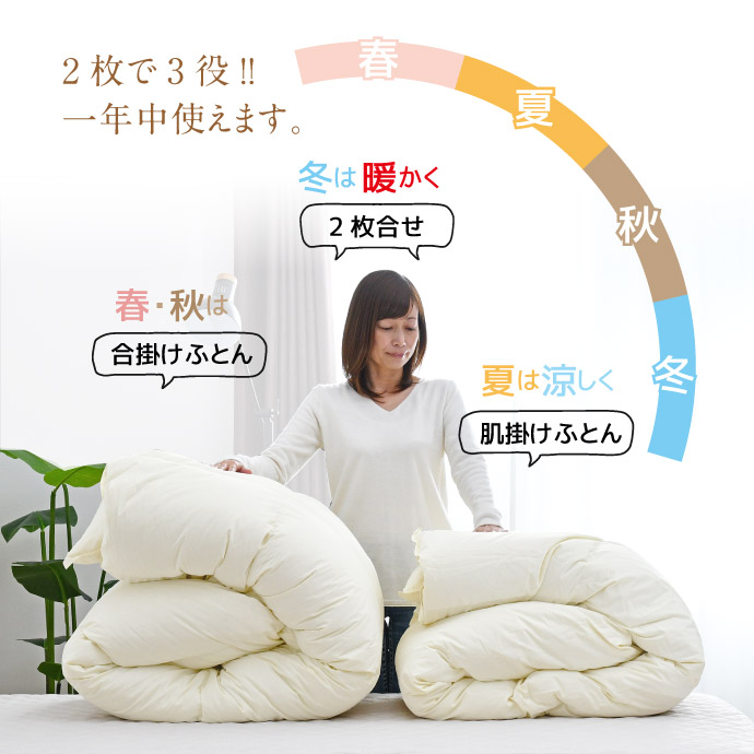 送料無料カード決済可能 羽毛布団 2枚合せ クイーン 約210×210cm