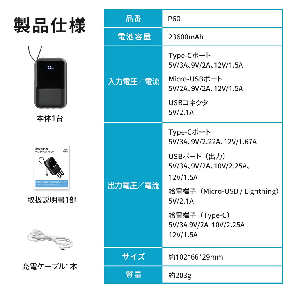 【クーポン利用で最安2380円】楽天1位26冠!モバイルバッテリー 大容量 23600mAh PD22.5W 急速充電 Type-C出入力 4本ケーブル内蔵 軽量 iphone スマホ充電器 携帯充電器 タイプc対応 残量表示 LEDライト 防災グッズ PSE認証済 Lightning iPhone/Android全機種対応