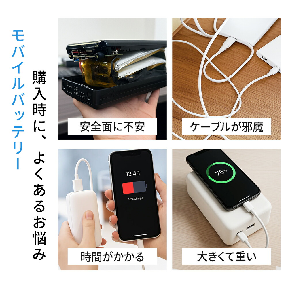 【クーポン利用で最安2380円】楽天1位26冠!モバイルバッテリー 大容量 23600mAh PD22.5W 急速充電 Type-C出入力 4本ケーブル内蔵 軽量 iphone スマホ充電器 携帯充電器 タイプc対応 残量表示 LEDライト 防災グッズ PSE認証済 Lightning iPhone/Android全機種対応