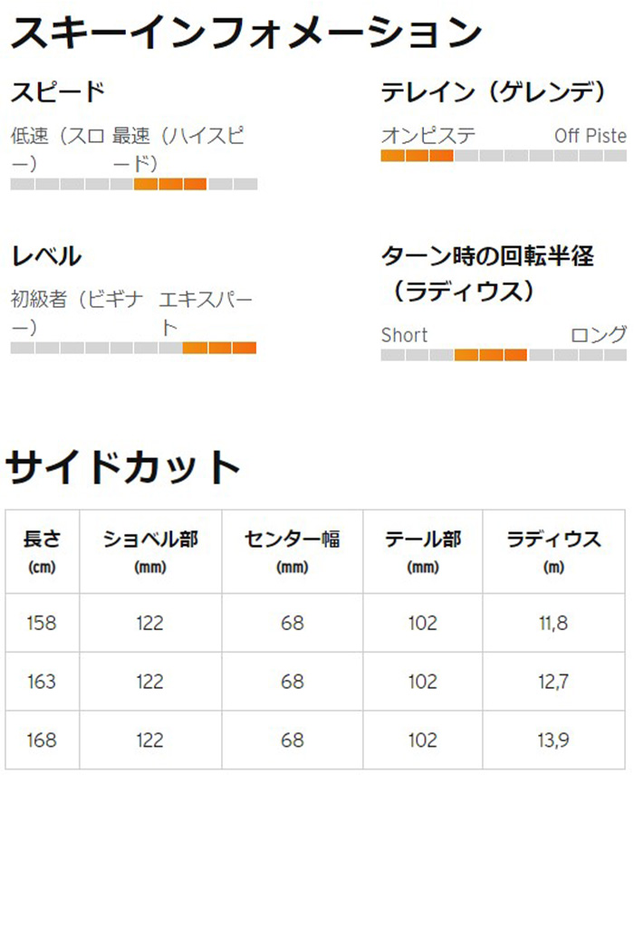 HEAD ヘッド スキー板 22-23 ビンディングセット POWERSHAPE モデル