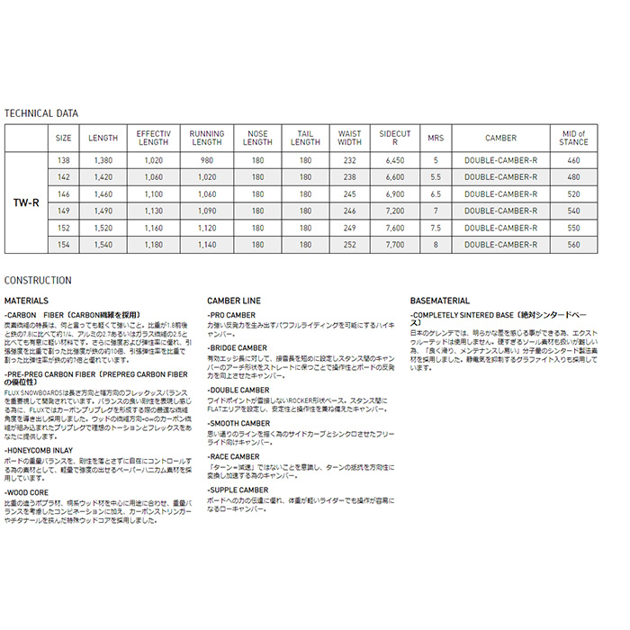 FLUX フラックス スノーボード 板 TW-R 22-23 モデル ティーダブル