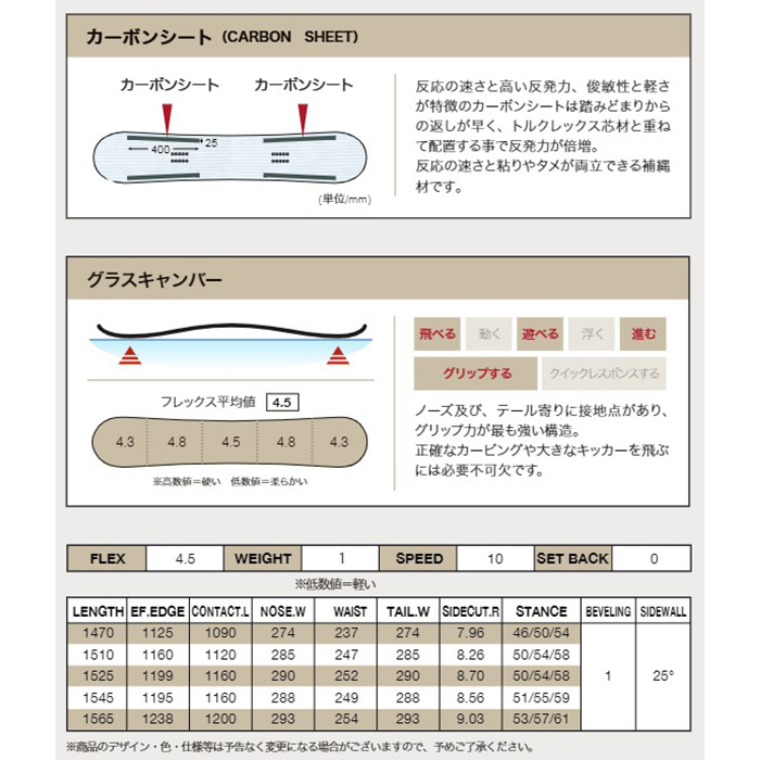 注文後の変更キャンセル返品 TORQREX トルクレックス スノーボード 板