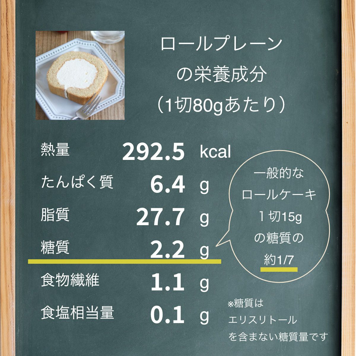 市場 送料無料 ロールケーキ 糖質制限 低糖質ロールケーキ2種セット お菓子 スイーツ 低糖質 ギフト箱 ロカボ リボン込 個包装 低糖質おやつ