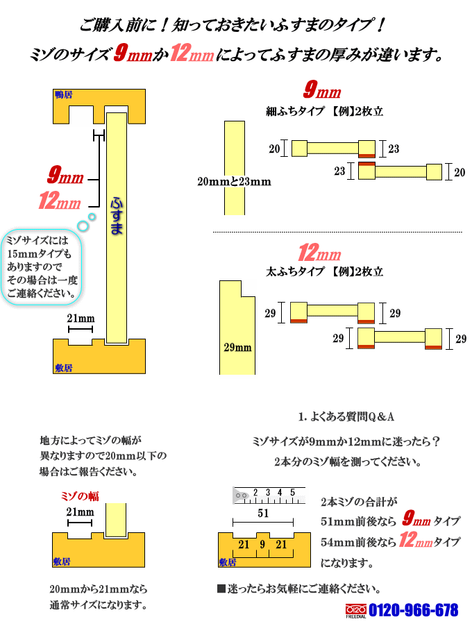 収納家具 襖 フスマ 麦糠 山水つづき物 数量さ 601 10mm 細ふち類いミゾ大いさ9mm Vned Org